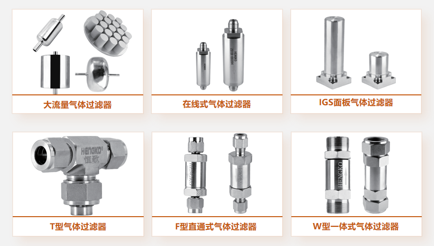 耐高溫、耐腐蝕、高精度:恒歌高壓氣體過(guò)濾器的三大優(yōu)勢(shì)!