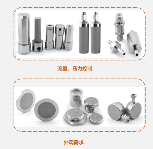 不銹鋼燒結濾芯廠家的定制化服務：滿足您的獨特需求！